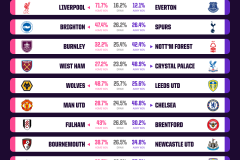 利兹联“利兹时代”：足球激情与韩国足球文化共鸣