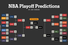 贝红星对凯尔特人：东欧雄狮挑战苏超霸主，谁能掌控比赛节奏？